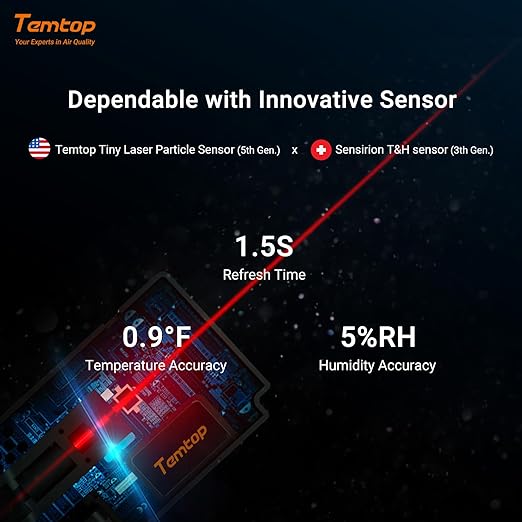 Temtop 2 Pack S1 Indoor Air Quality Monitor, Portable AQI PM2.5, Temperature, Humidity Detector for Home, Office or School, Air Quality Tester 4 More Home Monitoring, Battery Powered, Magnetic Suction