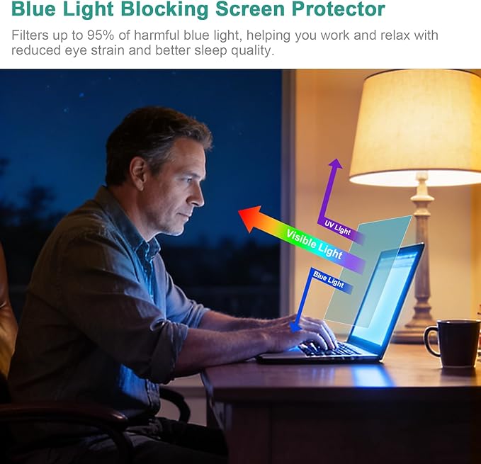 2-Pack 14 Inch 16:10 Laptop Anti Blue Light Screen Protector, Matte Anti Glare Film UV Blocking Protector Compatible with 14''(1920x1200P) HP, Acer, Asus, Lenovo, Dell, Samsung, Thinkpad