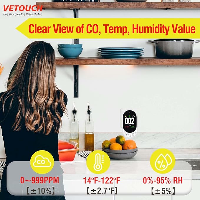 Plug-in Carbon Monoxide Detector with Digital Color Display CO Detector for CO, Temperature & Humidity, 85dB Loud Alert, Self Test Function vetouch CO Detector, for Home, Bedroom, Kitchen, RV