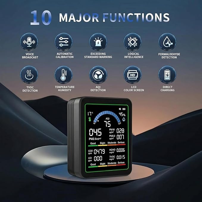 10-in-1 Air Quality Monitor Indoor, Carbon Monoxide & CO2 Detector (White)