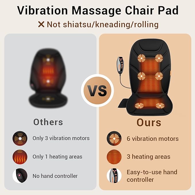 Massage Seat Cushion with Full Back Thighs Heat Back Massager for Chair with 3 Heating Pads 6 Vibrating Motors, Massage Chair Pad for Home Office, Heated Seat Cover Warmer for Pain Relief