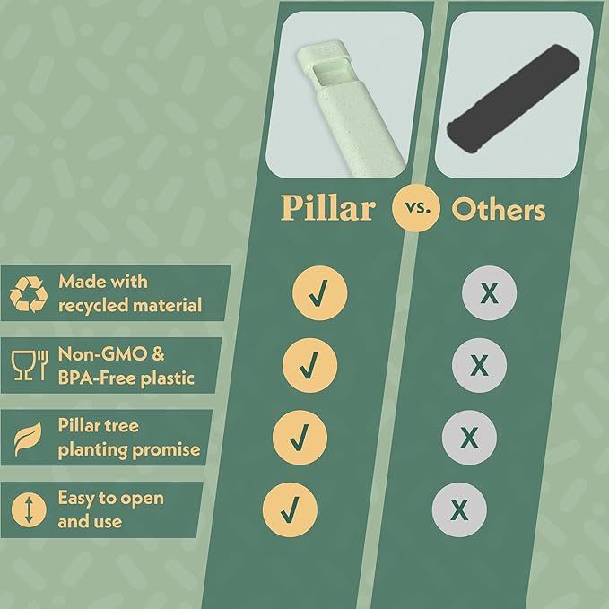 Pillar Plus - Aesthetic 7 XL Day Pill Organizer | BPA-Free Wheat Straw Medicine Case | Pretty Travel & Home Tablet Vitamin Organizer | Cute Weekly Pill Box | Travel Medicine Organizer (Sage Green)