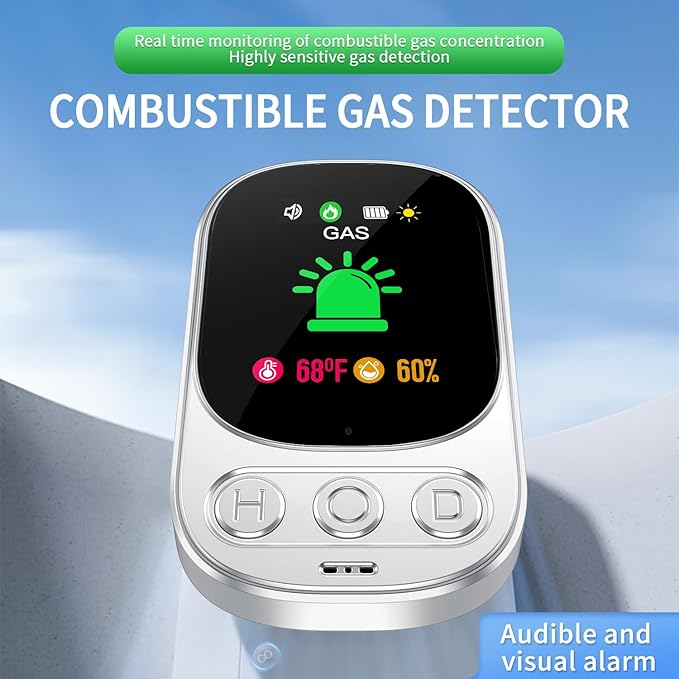 Plug in Natural Gas Detector with Backup Battery Combustible Gas Detector for Fuel Gas Liquefied Gas LPG LNG Methane Ethane Propane Butane, for Home Kitchen Travel, 1 Pack, White