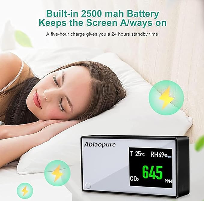 Air Quality Monitor 3 in 1 Carbon Dioxide Detector Portable, NDIR Sensor, CO2 Monitor Rechargeable, 400-5000 ppm Temperature(°F) and Humidity Meter for Home