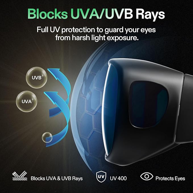 VIVOSUN Grow Room Glasses, Indoor Hydroponics LED Grow Light Glasses, Anti-UV Glasse for Visual Eye Protection, 2pcs