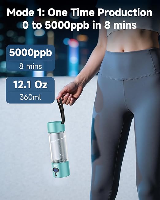 Hydrogen Water Bottle - 5000 PPB in 8 Minutes, Cyclic Mode for 8 Hours, Self Clean, Aluminum & Glass, for Travel Sports Office Home, Gift for Father Mom Family Friends Clients(CyanBlue, 12Oz)
