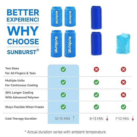 4PCS Finger and Toe Cold Gel Ice Pack,Lasting Cold Compress,Reusable Non-Toxic Finger Compression Sleeve Therapy for Finger and Toe Injuries,Arthritis,Swelling,Tendonitis,Gout or Sprain