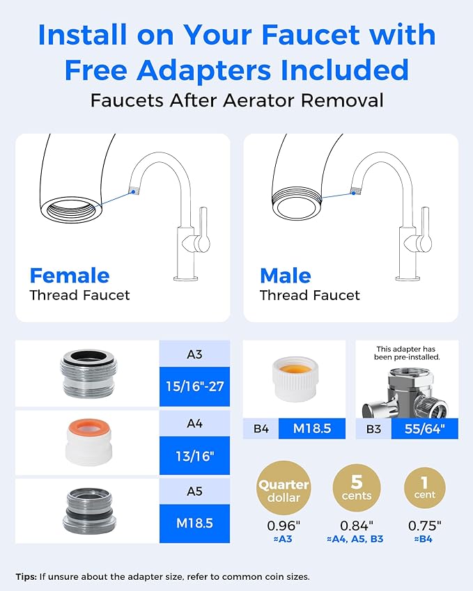 Waterdrop Water Filter for Sink Faucet, 8000 Gallons Countertop Water Filter System and Filter Life Reminder, Reduces Heavy Metals, Bad Odor, and 99% Chlorine, WD-CTF-05 (2 Filters)