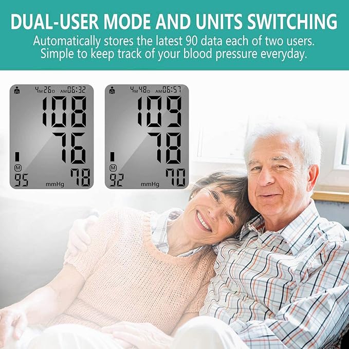Electronic Blood Pressure Monitor, Upper Arm Automatic Digital BP Monitor Large Cuff, 2 Users 180 Memory Large Display, Irregular Heart Rate Indication, with DC Adapter for Home Use