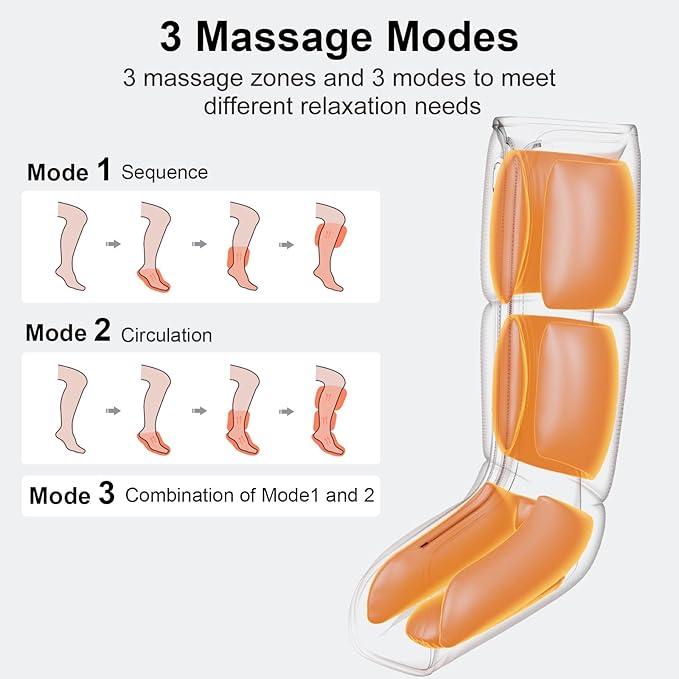 FIT KING Air Compression Recovery System, Sequential Massage Boots for Foot and Calf, Professional Compression Therapy Device Improves Leg Circulation and Pain Relief