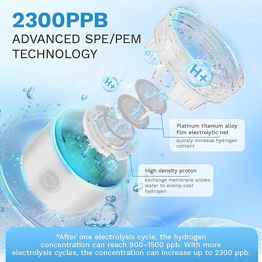 Hydrogen Water Bottle, Up to 2300ppb Molecular Hydrogen Water Machine with Advanced SPE/PEM Technology, 15oz Hydorgen Water Bottle Generator, Suitable for Office Home Gym and Outdoor,CA-303E
