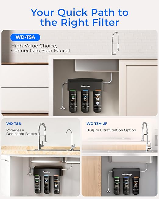 Waterdrop TSB 8 Layer Under Sink Water Filter, Reduces PFAS, PFOA/PFOS, Fluoride, Chlorine, Bad Taste & Odor, with Dedicated Faucet, NSF/ANSI 42 Certified Element, Under Sink Water Filtration System