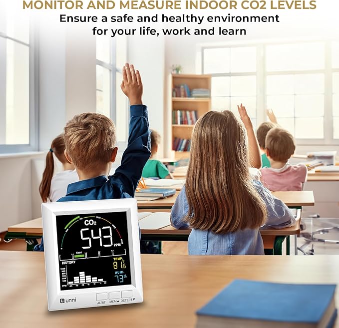 CO2 Monitor Carbon Dioxide Detector for Home, 3 Adjustable Volume for Alerts & 3 Adjustable Backlight, Photoacoustic Sensor for Temperature Humidity & Indoor Air Quality Monitor