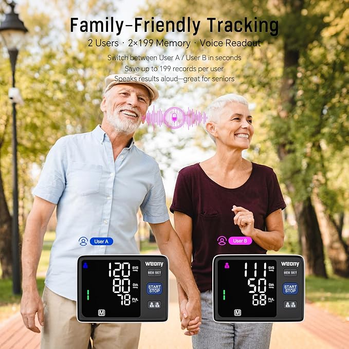 Blood Pressure Monitor for Home Use, Blood Pressure Machine Upper Arm, Adjustable Large Blood Pressure Cuff 9-17'', Automatic Blood Pressure Monitor with 2×199 Sets & Large LED Backlit Screen