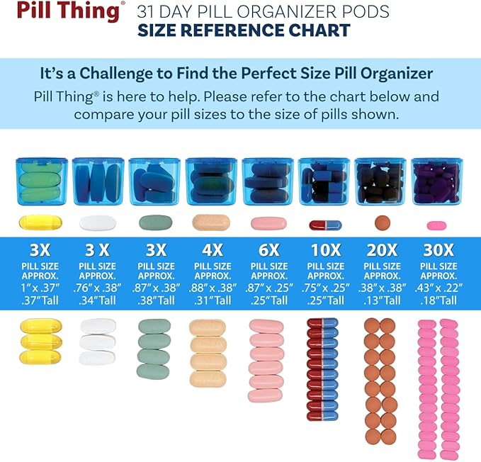 AM/PM Monthly Pill Organizer Tray with 31 Morning and Evening Daily Removable Pill Box Pods (Blue - AM/PM)