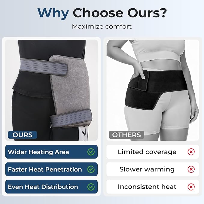 Hip Heating Pad for Hip Pain Relief, Heated Hip Brace for Sciatica Pain Relief, Hip Support Brace, Lower Back/Thigh/Buttock Electric Heat Pad Birthday Gifts for Mom Women Wife Men, 113℉-140℉ Adjust