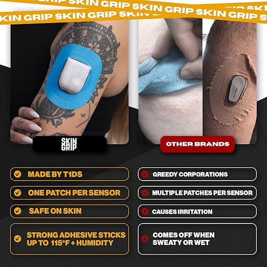 Skin Grip Insulet Omnipod 5 Adhesive Patches Waterproof & Sweatproof (Also Fits Omni pod Dash), Pre-Cut Medical Tape, Ultimate Insulin Pump Protection, Diabetic Sensor Covers, 20-Pack, Blue