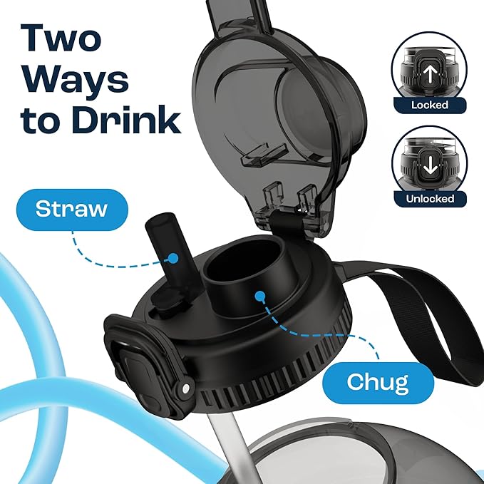 AQUAFIT Half Gallon Water Bottle with Time Marker - Straw & Chug Lid - BPA Free Gym Water Bottle with Straw - Big Gallon Jug (Midnight Gray, 64 oz - 2in1 Lid)