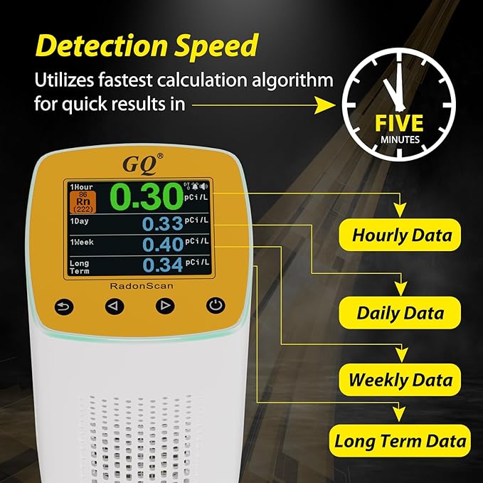 GQ Radon Detector New V2.0 Radonscan Home Radon Monitor Alpha Radiative Gas Radiation USA Product Large Color Display Short and Long Term continuously Monitor Accurate Fast Sensitive Data Saving