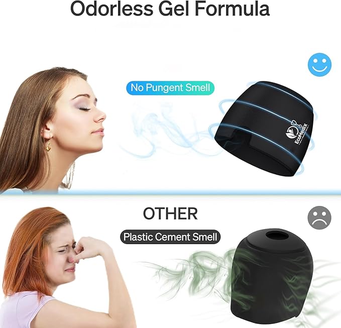 Migraine Relief Cap – Reusable Gel Ice Pack Mask for Headache & Sinus Pain, Cold Therapy Cooling Hat for Tension, Puffy Eyes & Stress Relief