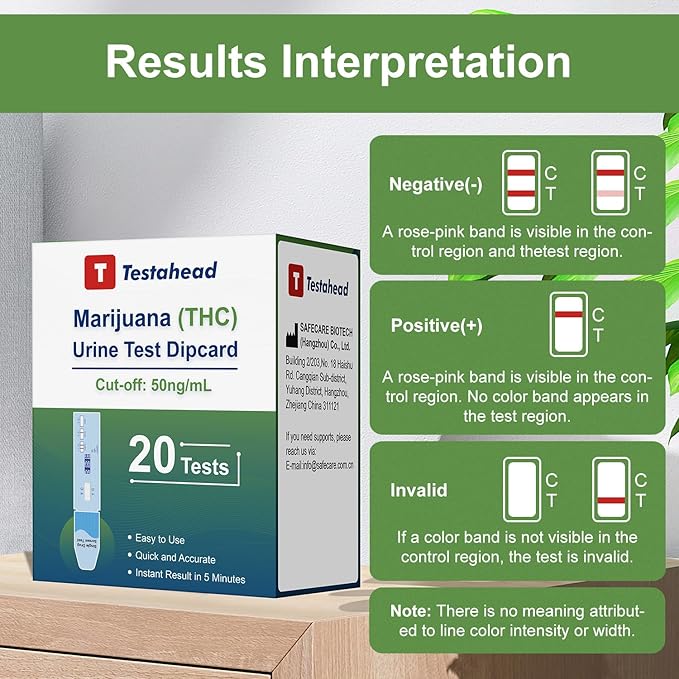 THC Drug Test Kit – 20 THC Test Strips for Urine – Fast & Accurate Marijuana Detection for Home or Workplace – Easy to Use, Results in 5 Minutes