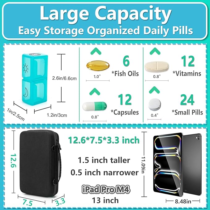 Monthly Pill Organizer 2 Times a Day with Weekly Pill Bag, 30 Day Pill Box Organizer with 32 Daily Compartments, One Month Pill Box Holder with Hard Travel Case 31 Days Medication Management
