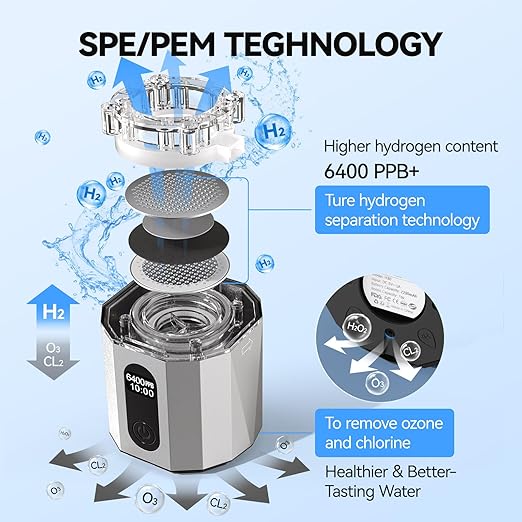 Upgrade Hydrogen Water Bottle, Up to 6400PPB Hydrogen Water Generator -SPE PEM Tech, 7OZ Food-Grade PC Hydro Water Machine, Health Care Gifts for Husband, Wife, Family, Friends, Travel (Sliver)