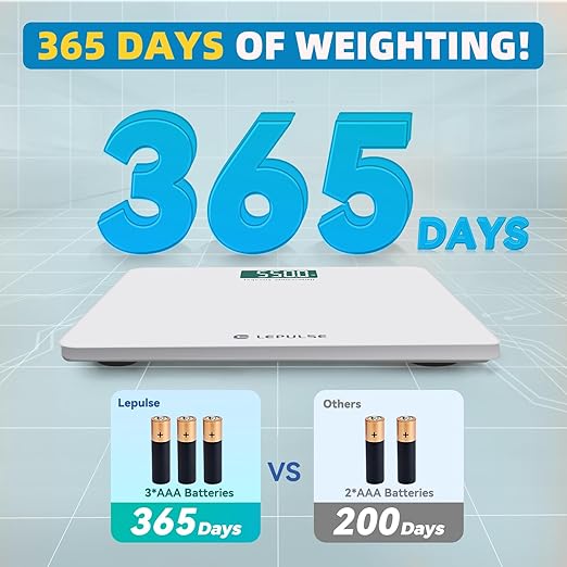 LEPULSE 550lb Bathroom Digital Scale for Body Weight BMI, Extra Wide Platform High Capacity Large Backlit Display, Most Accurate Bathroom Scale up to 550 lbs Weight Scale with APP, 8mm Tempered Glass
