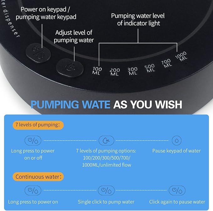 Desktop Water Bottle Dispenser, Keweis Portable Electric Water Bottle Pump Countertop for 5 Gallon & Universal Bottles, USB Charging Automatic Water Jug Dispenser for Bedside, Home, Office, Outdoor