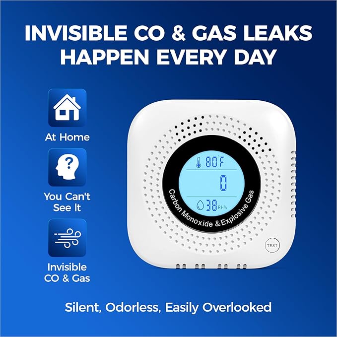 Plug-in Carbon Monoxide & Natural Gas Leak Detector, 4-in-1 CO, Methane, Propane Alarm with Temperature & Humidity Monitor for Home, Kitchen, RV, Hotel, Travel – White
