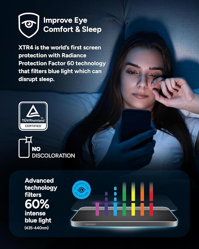 ZAGG XTR4 Screen Protector for iPad Mini 8.3" (A17 Pro) – 11X Stronger Tempered Glass with Graphene, Blue Light Filtering, Anti-Reflective, Easy Dust-Free Installation, Eco-Friendly