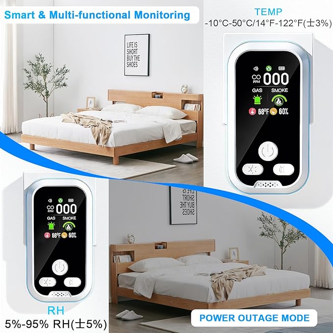 6-in-1 Carbon Monoxide Detector 2 Pack Combo with LCD Display, Detects CO, Natural Gas, Smoke, Temperature, Humidity for Home, Hotel, RV, Apartment Safety, Monoxide Alarm HD Screen