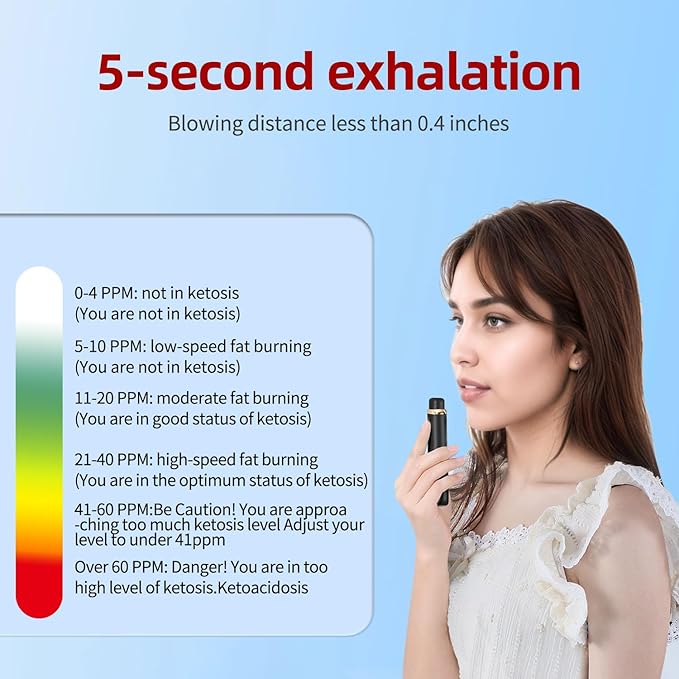 Professional Ketosis Meter for Testing ketosis - Portable Breath Ketone Analyzer High-Accuracy Ketone Breath Meter Home Ketosis Breath Tester for Keto Lifestyle & Fitness Trace
