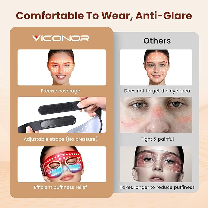 Red Light Therapy for Eyes, Infrared Red Light Therapy for Eye Bag, No Light Leakage 630nm Red Light & 850nm Infrared Red Light Therapy Device for Wrinkles, Red Light Eye Mask with Rechargeable Remote