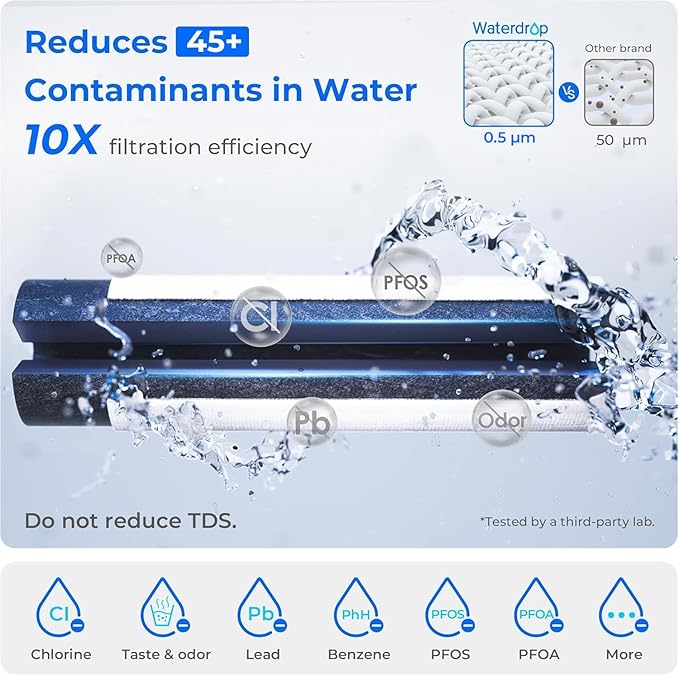 Waterdrop Compact Electric Water Filter Pitcher, 200-Gallon Rechargeable Instant Powerful Dispenser, NSF/ANSI 42&53&401, Reduce PFOA/PFOS, Lead, Chlorine, 14-Cup, Blue, with 1 Filter, NOT Reduce TDS