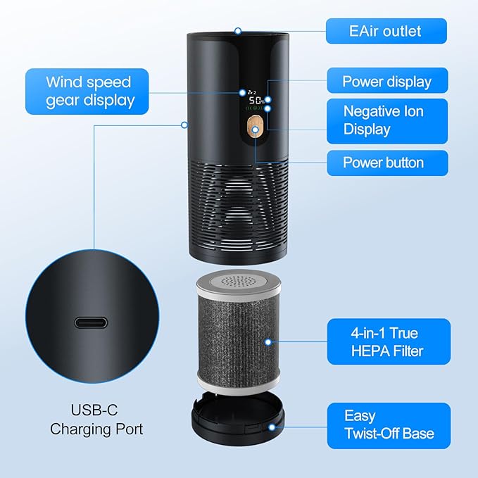 Car Air Purifier, Mini Portable HEPA Filter with 4-Layer Filtration & LCD Display, 15dB Ultra Quiet, Cordless, Eliminates 99.97% of Smoke Dust Pet Odors for Vehicle Office Travel