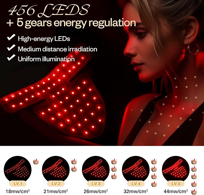Red Light Therapy Mask Set, Led Mask Light Therapy for Face, Near-Infrared Light 850nm and Red Light 630nm, Black