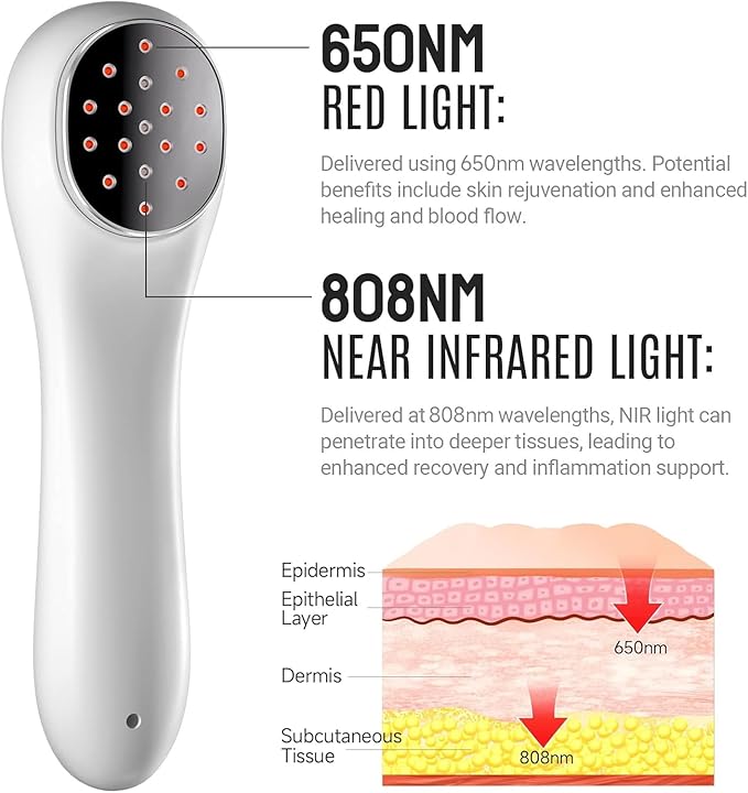 Red Light Therapy, Holsn Infrared Red Light Therapy Device for Body Targets Joint and Muscles Directly for Pain Relief, 650 nm & 808nm Red Light Therapy Wand
