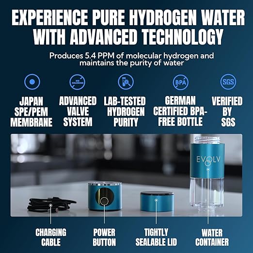 EVOLV Hydrogen Water Bottle Generator – SPE & PEM Water Ionizer 5.4PPM, Highest H2 Concentration – Portable 8oz Hydrogenated Water Bottle – Leak-Proof Hydrogen Water Machine, Easy to Use – Turquoise