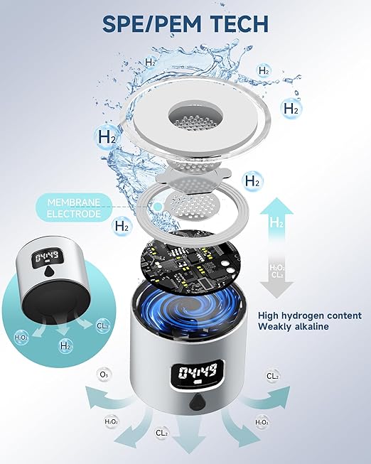 Hydrogen Water Bottle - Portable Rechargeable Water Bottle with LED Timer, Aluminum and Glass, 5000 PPB Hydrogen Production, Gift for Husband Wife Father Friend Client (Silver, 11.6Oz)