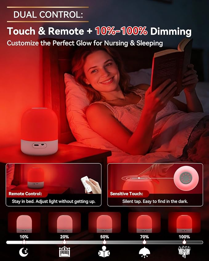 670nm Red Light for Sleep, 100% Blue Light Blocking, 360° Red Night Light Lamp with Remote & Touch Control, Dimmable, 4 Timers, Melatonin Promoting Natural Sleep Aid for Bedside Bedroom, Baby Nursery