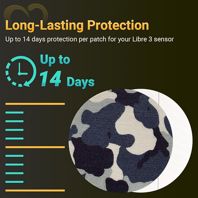 Libre 3 Sensor Covers Waterproof Camo, 20-Pack Amolyfe Adhesive Patch for Freestyle Libre 3 & Plus, Bump-Proof with 2 Hard Caps and Tin Case, Breathable 14-Day CGM Protection (Camo)