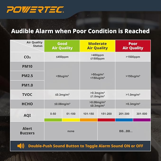 POWERTEC AD1001 Air Quality Monitor with 7" LCD Display - Multi-Sensor CO₂, PM2.5, PM10, TVOC, HCHO, Detector, NDIR Sensors, Rechargeable Indoor/Workshop Air Monitor