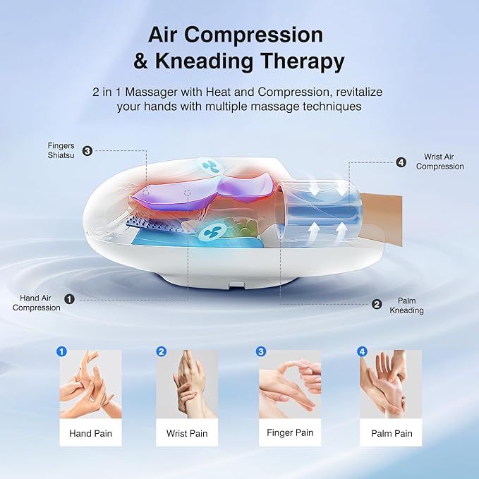 KINGJOY Hand Massager with Heat and Compression, 3D Kneading Hand Massagers for Arthritis and Carpal Tunnel Relief, Hand Therapy with Fan Cooling for Finger Numbness Relief, Gifts for Women