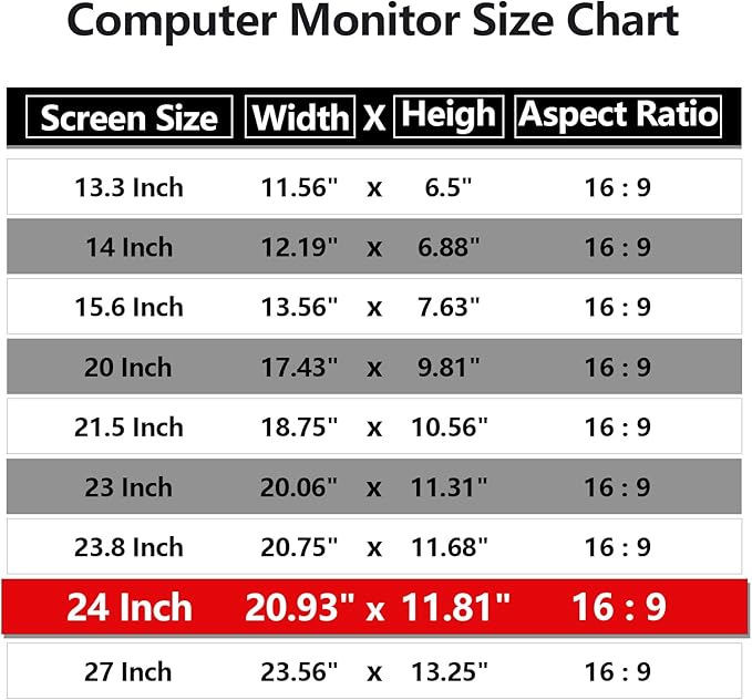 24 Inch Computer Privacy Screen Protector for 16:9 Widescreen Monitors-Anti-Glare & Blue Light Filter,Anti-Spy Film,Reduces Eye Strain (Fits Most Desktop Screens)