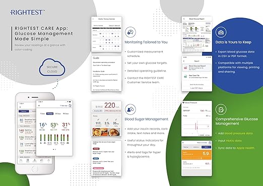 GT333 Blood Glucose Meter -METER ONLY–Bluetooth, Auto Coding, Rightest Care App Connection