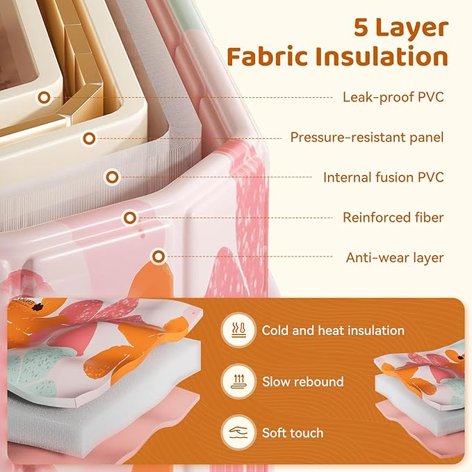 Portable Foldable Bathtub, Freestanding Bathtub No Installation, Bathroom SPA Soaking Bath Tub, Shower Stall Collapsible Hot & Ice Bath for Indoor Outdoor (Pink, ‎47.2"L x 21.6"W x 19.6"H)