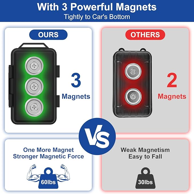 Yimaut Upgraded Magnetic Key Holder Under Car, Hide a Key Outside With Faraday Bag, Waterproof Magnetic Key Box for Under Car, Hide a Key Magnetic Car, Magnetic Storage Box