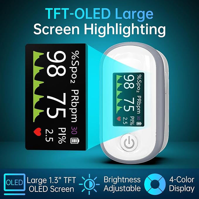 Pulse Oximeter, 4 Color OLED Display Oxygen Monitor Fingertip with 20 × Memory, Blood Oxygen Saturation Monitor (SpO2), Alarm & Brightness Adjustable, Batteries & Lanyard (White)