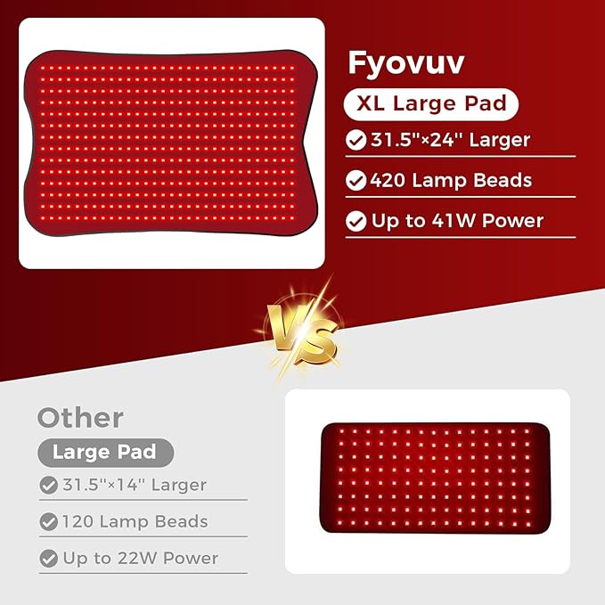 Red Light Therapy for Body, 31.5''× 24'' Eligible Red Light Therapy Pad, Dual Chip Grade 420 LEDs 660nm & 850nm Light Therapy Mat with Timer Remote Control